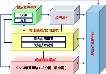 GCGC黄金城集团-官网