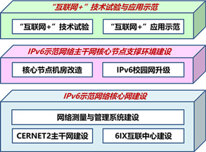 GCGC黄金城集团-官网