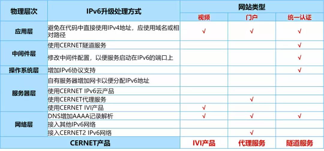 GCGC黄金城集团-官网