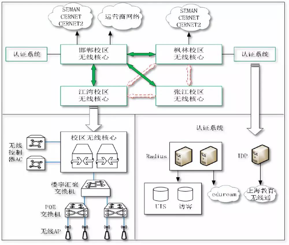 GCGC黄金城集团-官网