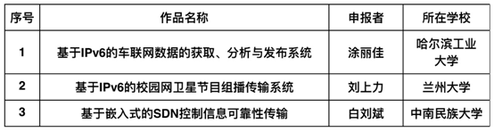 d985ae584af243